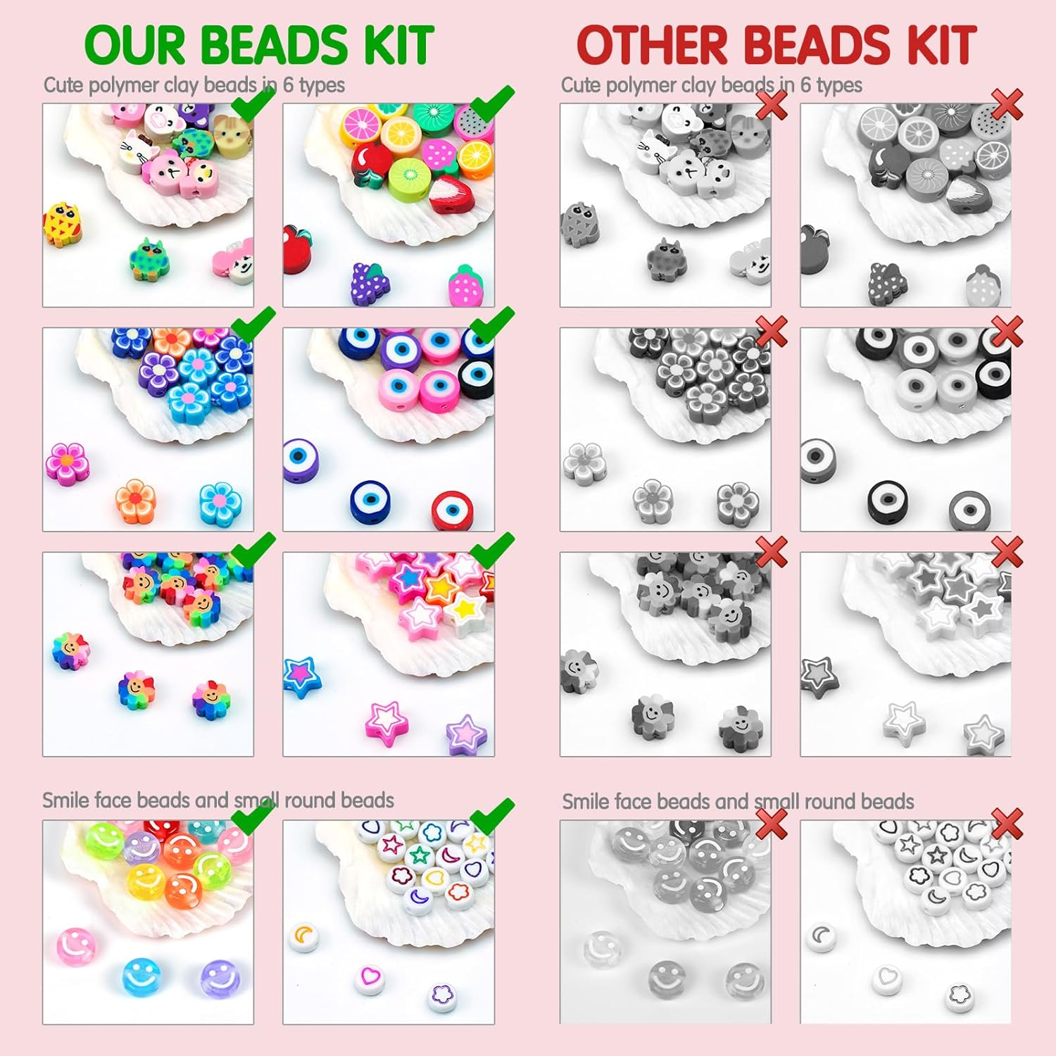 Dowsabel Bracelet Making Kit,  - огляд і ціна Jewelry Making Kit For Beginners
